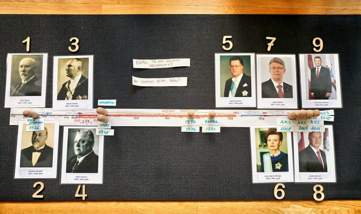 LatvijasPrezidenti